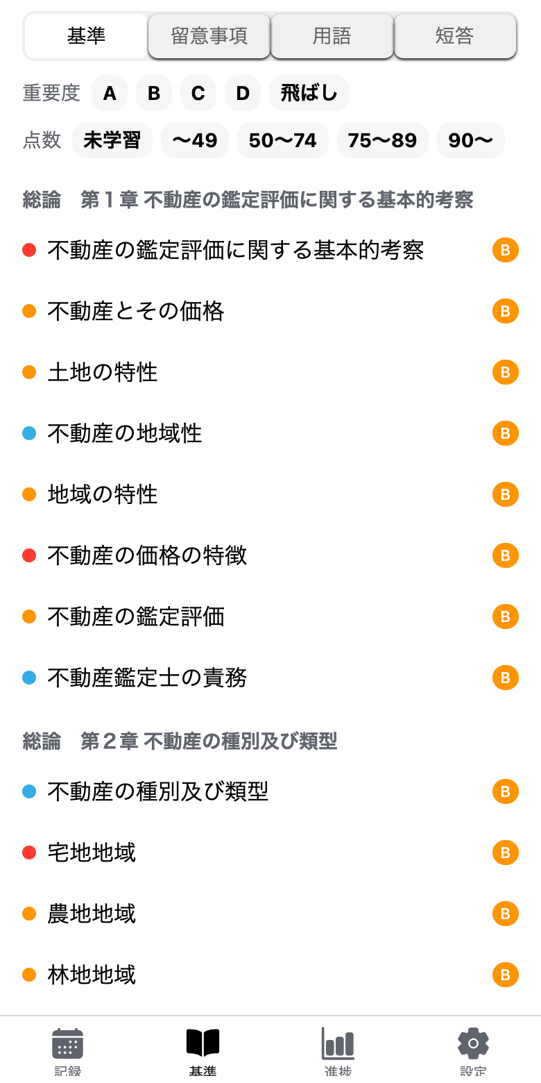 単元一覧画面。基準・留意事項の章立てと重要度が表示されている
